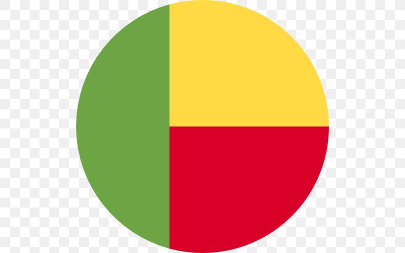 Benin Guinea Nigeria Ghana Flag, PNG, 512x512px, Benin, Africa, Area, Brand, Cargo Download Free