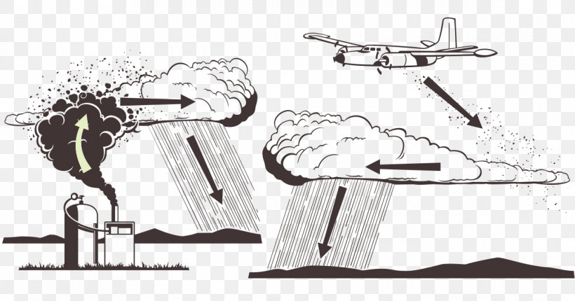 Operation Popeye Weather Modification Cloud Vietnam War, PNG, 1194x627px, Operation Popeye, Airplane, Cartoon, Cloud, Cloud Seeding Download Free
