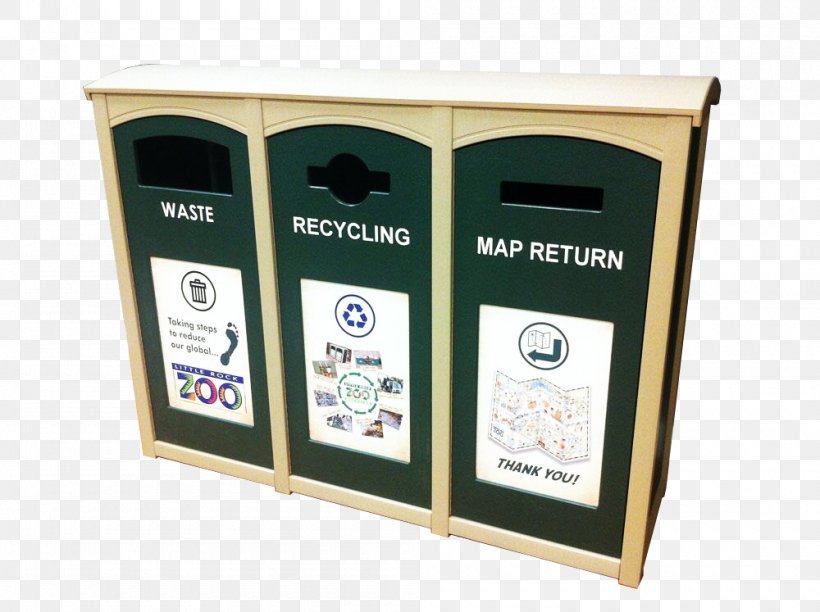 Waste, PNG, 1000x747px, Waste, Waste Containment Download Free