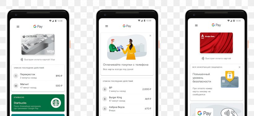 Google Pay Send Payment, PNG, 1600x735px, Google Pay, Communication, Communication Device, Electronic Device, Electronics Download Free
