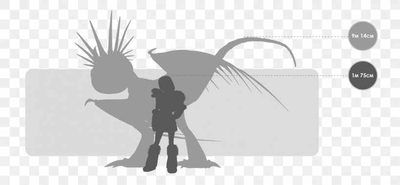 Hiccup Astrid Fishlegs Snotlout How To Train Your Dragon, PNG, 1314x608px, Hiccup, Animation, Art, Astrid, Book Of Dragons Download Free