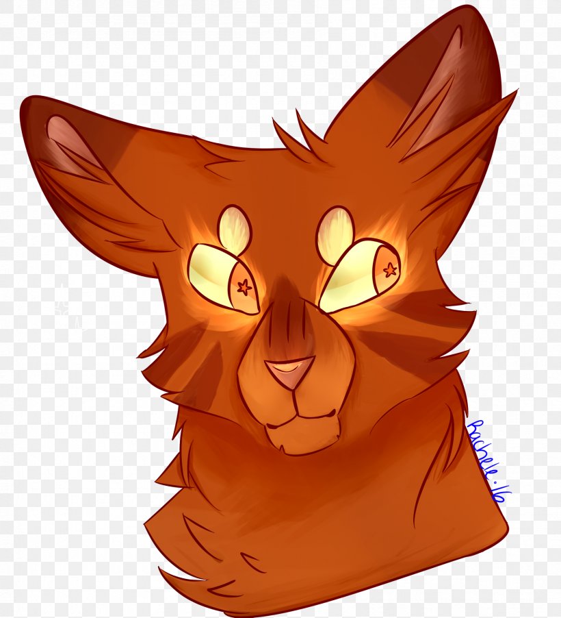 Whiskers Drawing Cat Speed Painting, PNG, 1796x1977px, Whiskers, Art, Canidae, Carnivoran, Cartoon Download Free