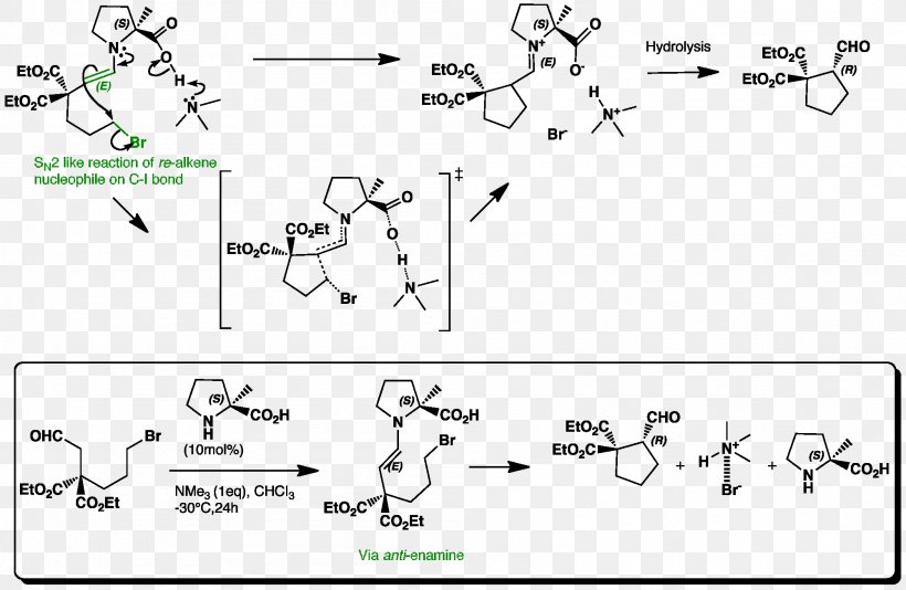 Enamine Nucleophilic Substitution Nucleophile Intramolecular Reaction SN2 Reaction, PNG, 2001x1305px, Enamine, Area, Auto Part, Black And White, Chemical Reaction Download Free