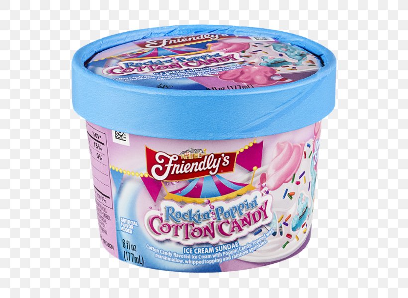 Ice Cream Sundae Cotton Candy Flavor, PNG, 600x600px, Ice Cream, Candy, Chocolate, Cotton Candy, Cream Download Free