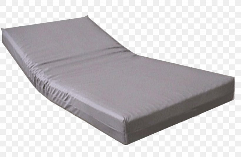Mattress Bed Frame Bed Sheets Furniture, PNG, 2234x1462px, Mattress, Bed, Bed Frame, Bed Sheet, Bed Sheets Download Free
