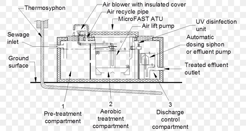 Drawing Engineering Line, PNG, 800x438px, Drawing, Area, Diagram, Engineering, Hardware Accessory Download Free