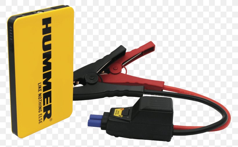 Hummer H3 AC Adapter Car Power Bank, PNG, 773x505px, Hummer H3, Ac Adapter, Baterie Auto, Car, Diesel Engine Download Free