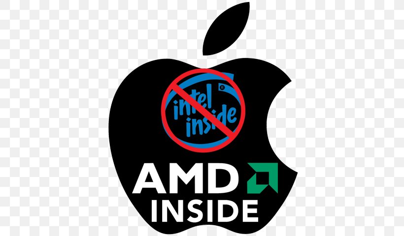 Intel Ryzen Radeon HD 7000 Series Advanced Micro Devices, PNG, 640x480px, Intel, Advanced Micro Devices, Amd Radeon 500 Series, Amd Radeon Software Crimson, Apple Download Free