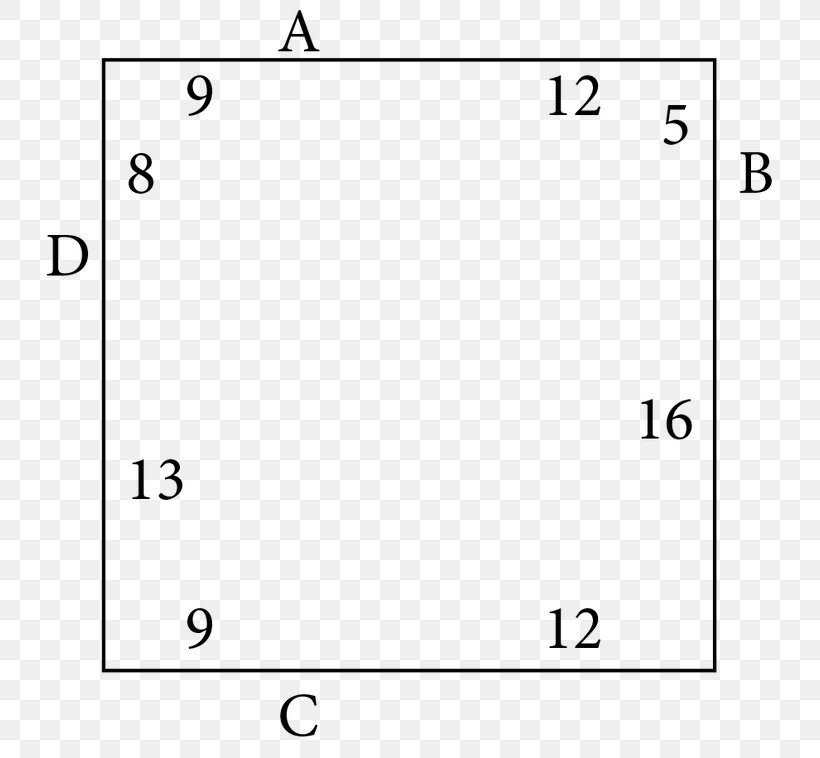 Line Point Angle Font, PNG, 730x758px, Point, Area, Diagram, Number, Plot Download Free