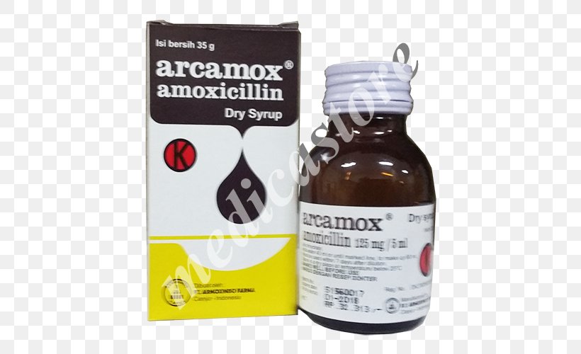 Amoxicillin Disease Syrup Acne Otitis Media, PNG, 666x500px, Amoxicillin, Acne, Cystitis, Disease, Drug Download Free