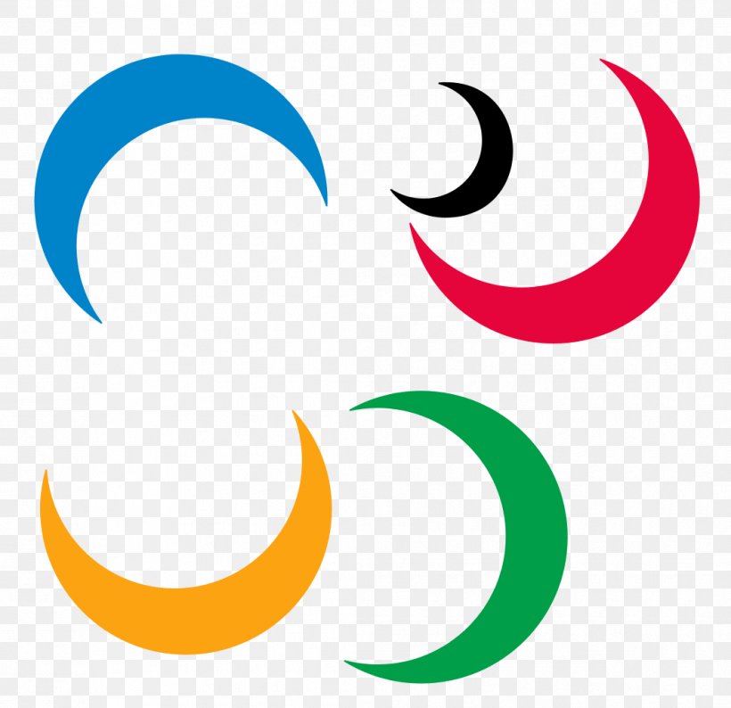 Olympic Games Logo Wikipedia, PNG, 1057x1024px, Olympic Games, Area, Brand, Crescent, Image File Formats Download Free
