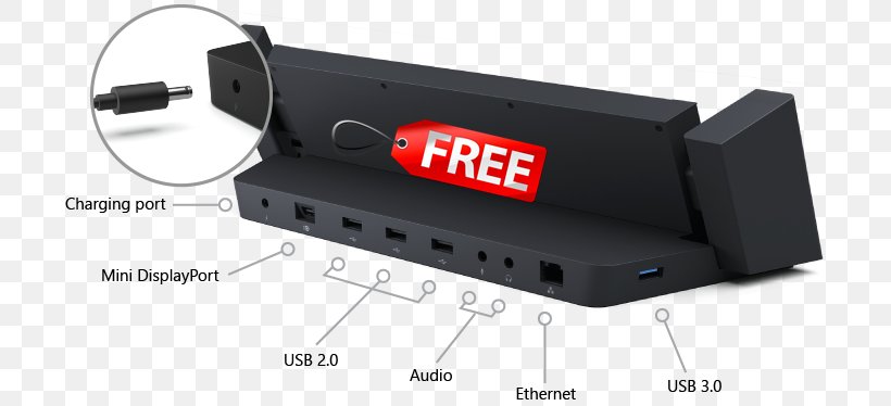 Surface Pro 3 Surface Pro 4 Microsoft Surface Docking Station, PNG, 700x374px, Surface Pro 3, Auto Part, Automotive Exterior, Desktop Computers, Dock Download Free