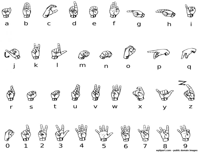 American Sign Language Alphabet Auslan, PNG, 1100x850px, American Sign Language, Alphabet, Auslan, Black And White, Body Jewelry Download Free