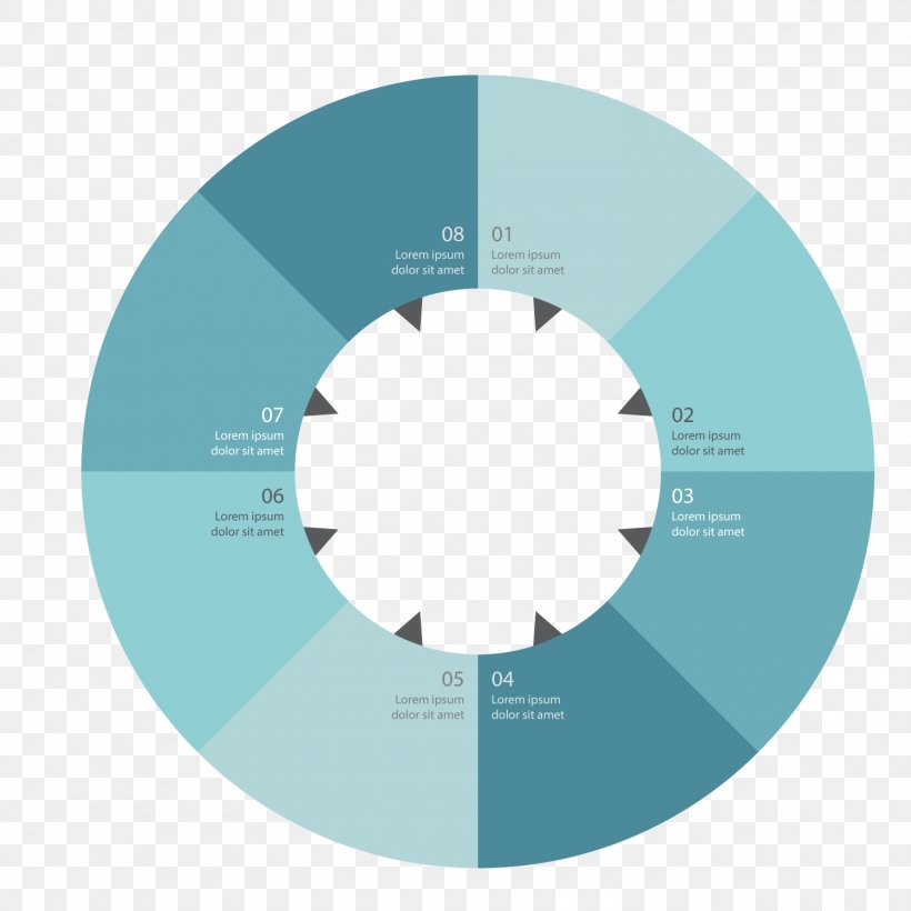 Blue Ring, PNG, 1500x1500px, Data, Blue, Brand, Designer, Diagram Download Free