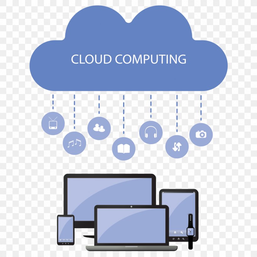 Cloud Computing Internet Data Computer Software, PNG, 1000x1000px, Cloud Computing, Area, Big Data, Blue, Brand Download Free