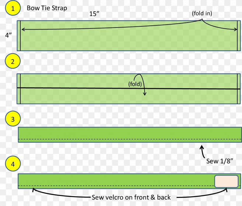 Line Angle Point Font, PNG, 1256x1067px, Point, Area, Diagram, Grass, Green Download Free