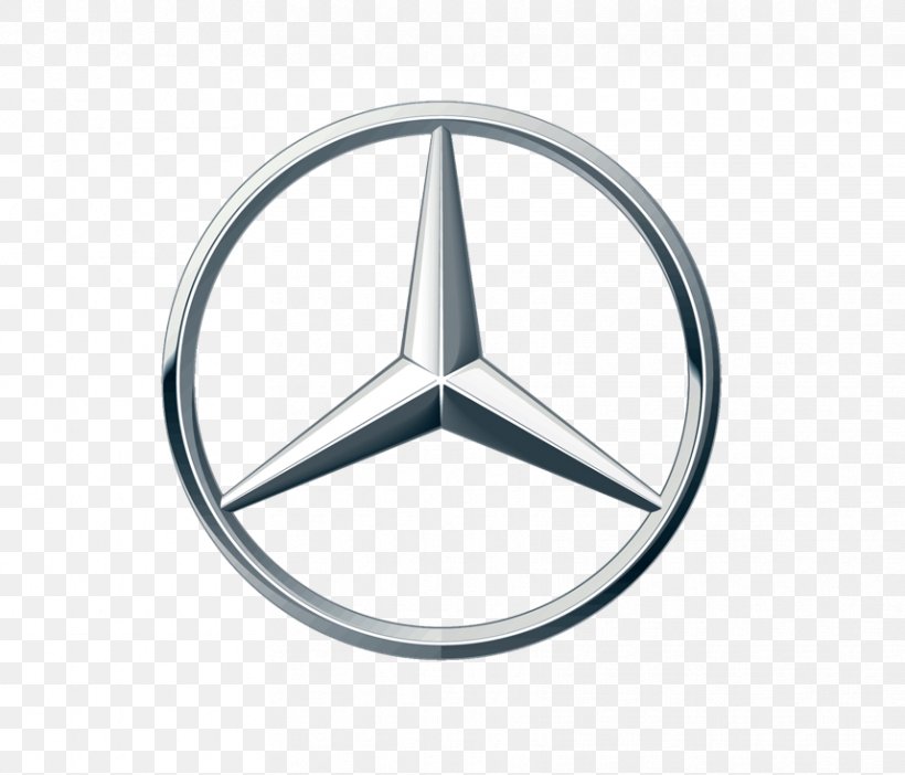 Mercedes-Benz E-Class Car Mercedes-Benz C-Class Mercedes-Benz GL-Class, PNG, 858x735px, Mercedesbenz, Body Jewelry, Car, Car Dealership, Emblem Download Free