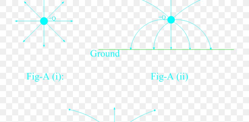 Brand Point Angle Diagram, PNG, 765x402px, Brand, Aqua, Area, Azure, Blue Download Free