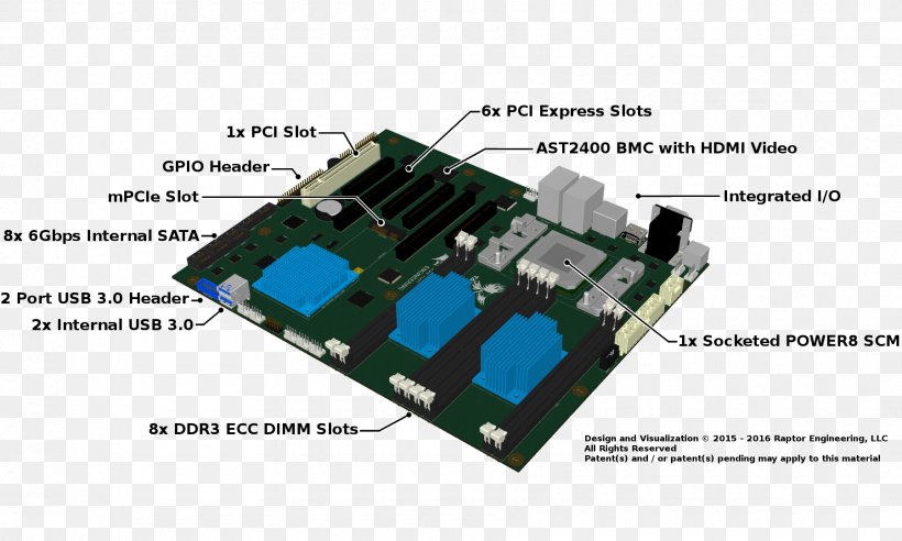 Microcontroller Motherboard Central Processing Unit Computer Hardware Workstation, PNG, 1800x1080px, Microcontroller, Atx, Central Processing Unit, Circuit Component, Computer Download Free