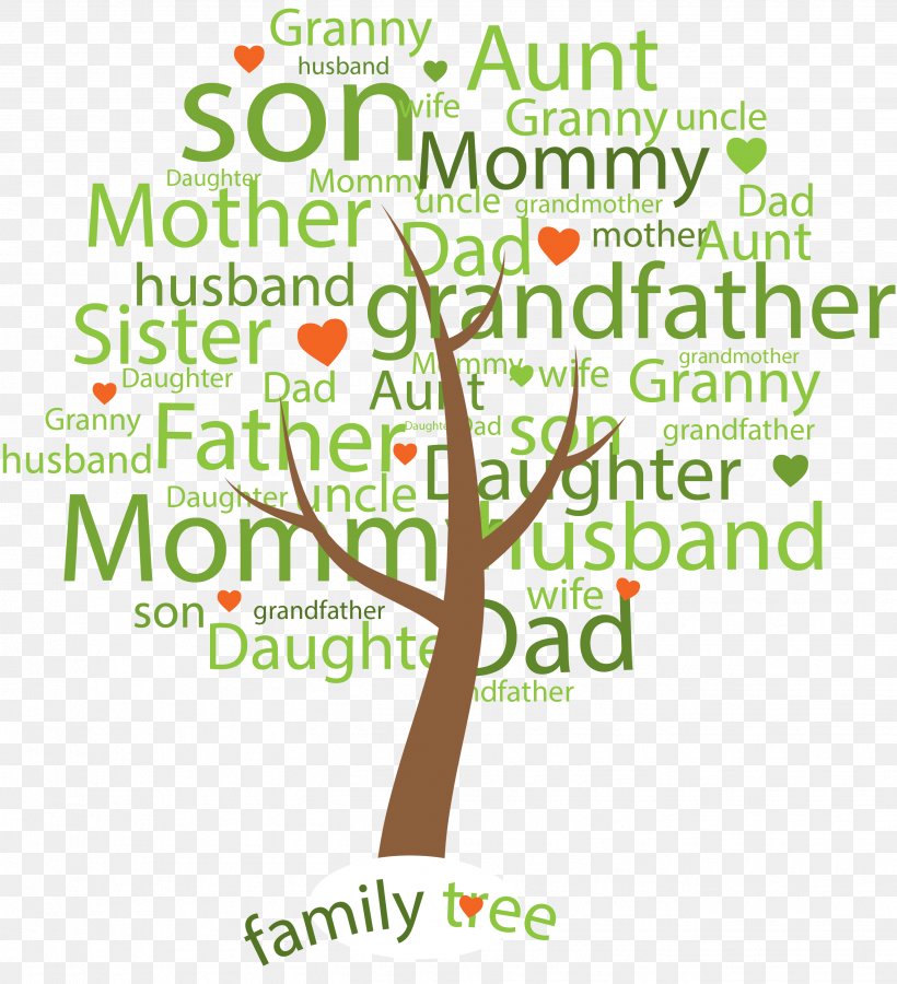 Genealogy Family Tree Father Grandparent, PNG, 2648x2908px, Genealogy, Area, Brand, Daughter, Family Download Free
