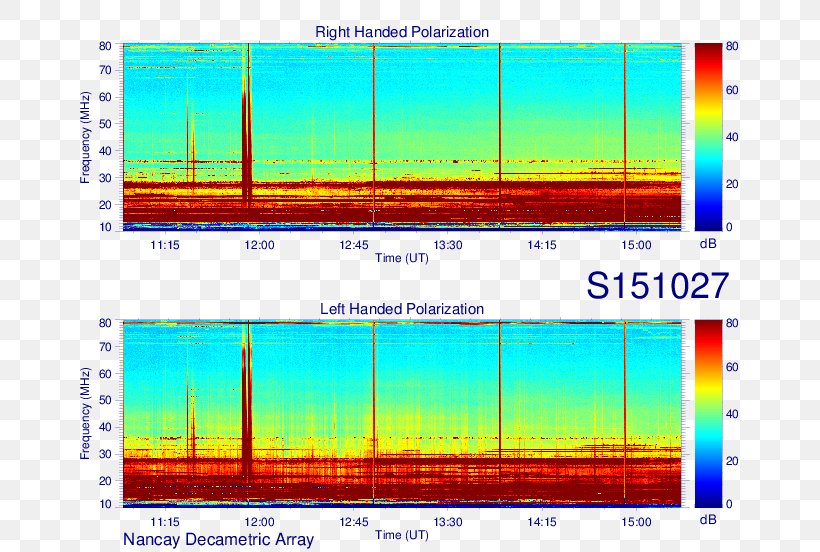 Energy Line Angle Sky Plc Font, PNG, 680x552px, Energy, Area, Heat, Rectangle, Screenshot Download Free