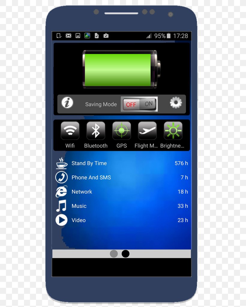 Feature Phone Smartphone Mobile Phones Android, PNG, 680x1024px, Feature Phone, Android, Bluestacks, Cellular Network, Communication Download Free