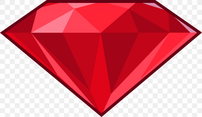 Ruby Gemstone Sapphire Clip Art, PNG, 1080x627px, Ruby, Amethyst, Birthstone, Cardinal Gem, Corundum Download Free