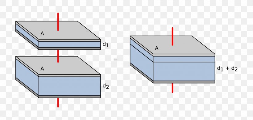 Electrolytic Capacitor Dielectric Capacitance Electrical Wires & Cable, PNG, 1280x611px, Capacitor, Aluminum Electrolytic Capacitor, Area, Capacitance, Daylighting Download Free