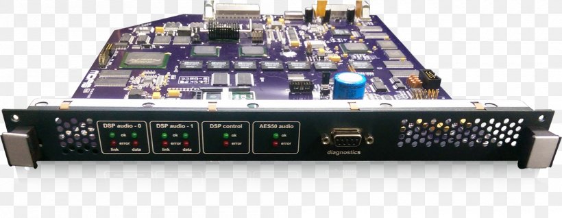 Sound Cards & Audio Adapters Digital Signal Processor Input/output TV Tuner Cards & Adapters, PNG, 2000x777px, Sound Cards Audio Adapters, Audio, Audio Equipment, Audio Mixers, Audio Receiver Download Free
