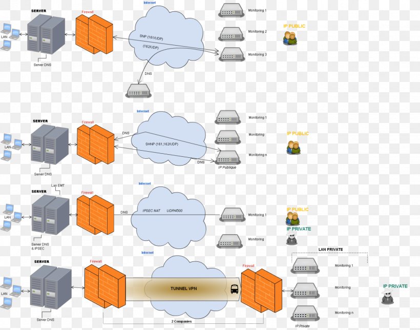 Brand Technology Pattern, PNG, 1527x1200px, Brand, Area, Communication, Diagram, Material Download Free