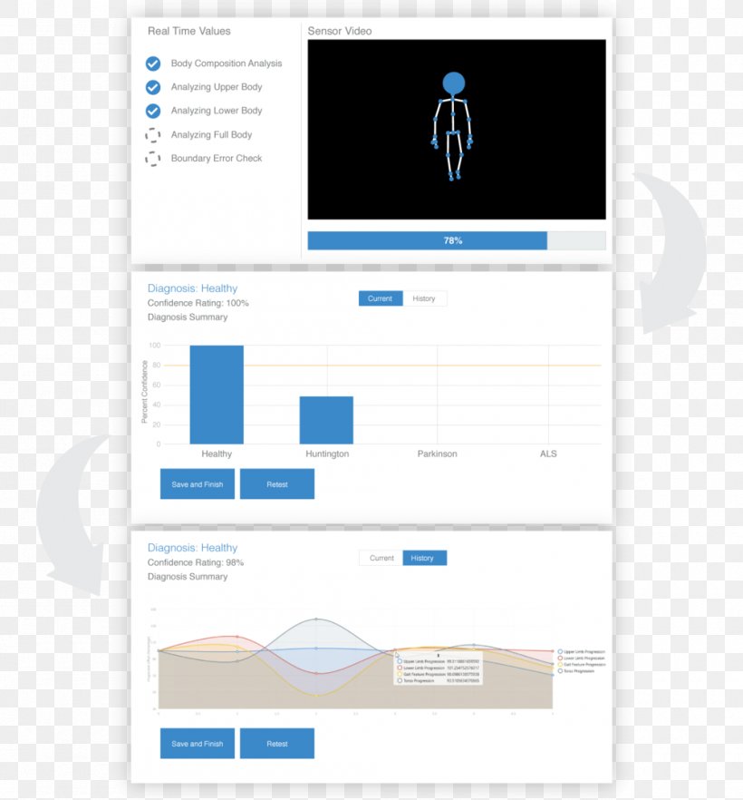 Kilmer Lucas Organization Publishing Health Care, PNG, 1000x1076px, Organization, Blog, Brand, Company, Diagram Download Free