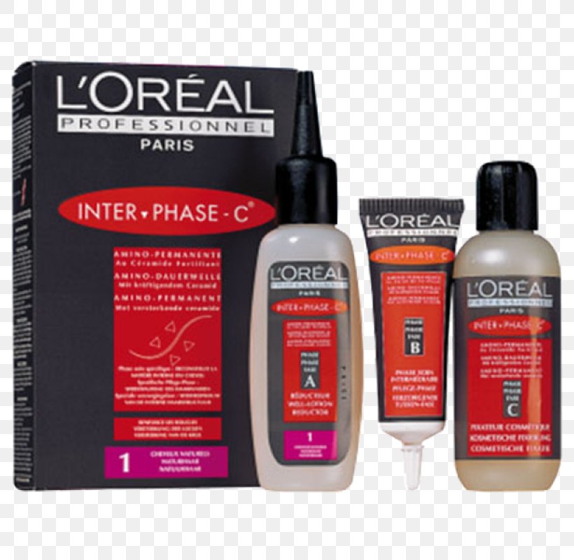 Hair Permanents & Straighteners LÓreal L'Oréal Professionnel Capelli, PNG, 800x800px, Hair Permanents Straighteners, Capelli, Cosmetologist, Hair, Hair Care Download Free