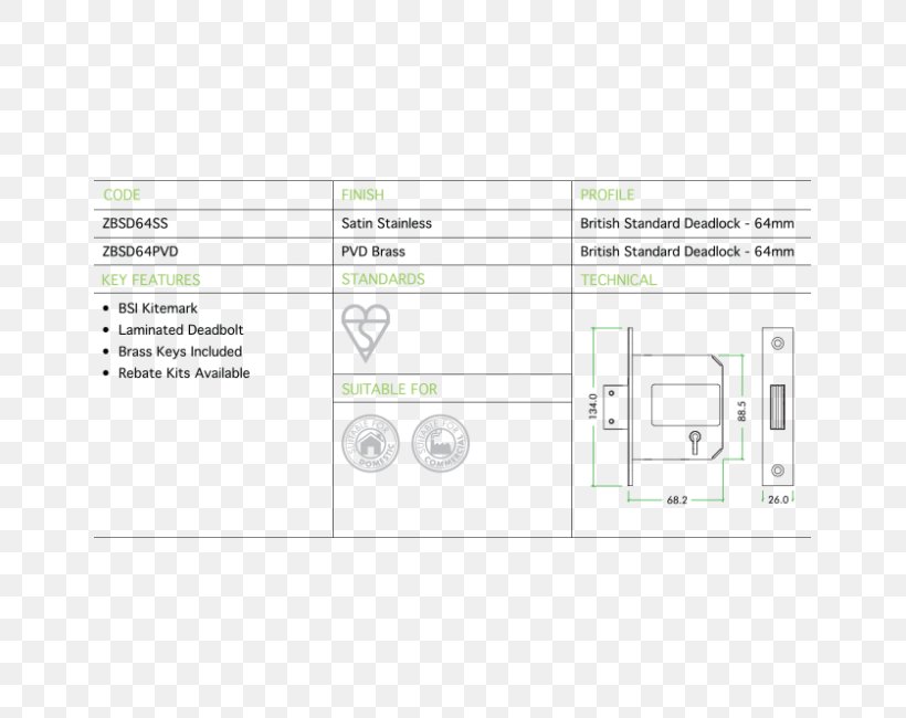 Brand Product Design Line Angle, PNG, 650x650px, Brand, Area, Design M Group, Diagram, Material Download Free