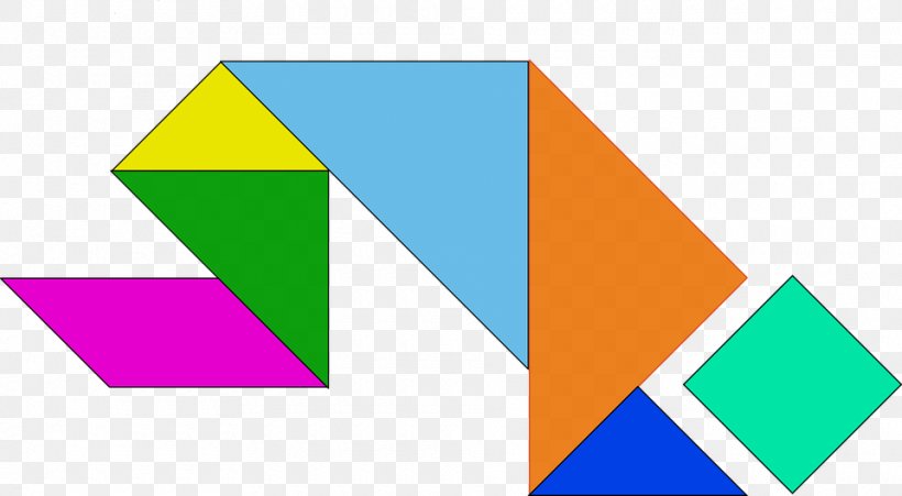 Tangram Puzzle Shape Clip Art, PNG, 960x528px, Tangram, Area, Brand, Diagram, Dissection Problem Download Free