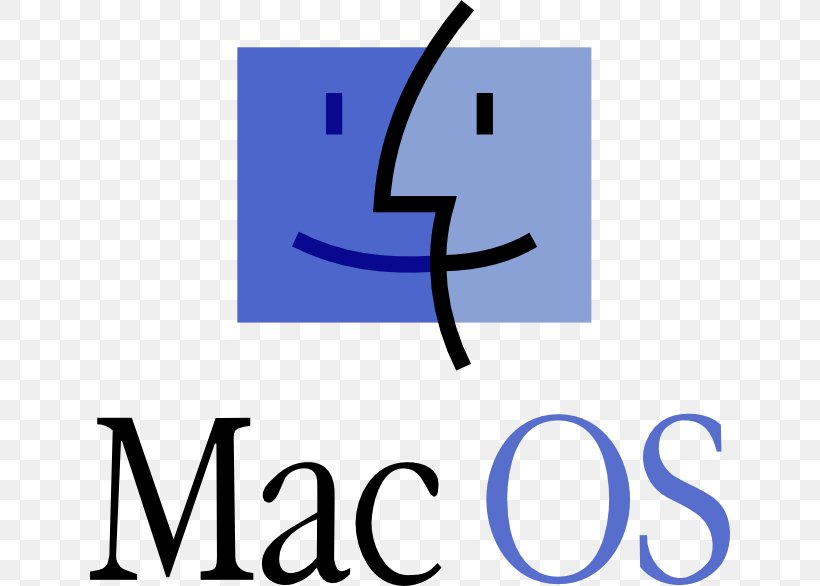 MacOS Apple Operating Systems, PNG, 640x586px, Macos, Android, Apple, Area, Brand Download Free