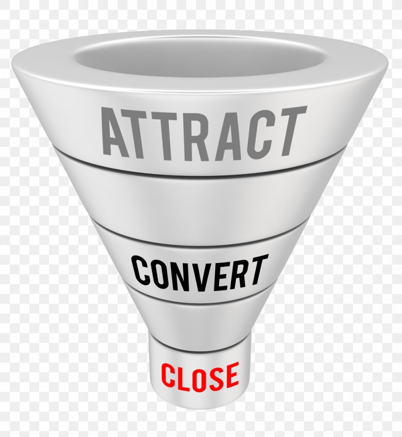 Sales Process Digital Marketing Funnel, PNG, 1018x1108px, Sales Process, Advertising, Brand, Business, Customer Download Free