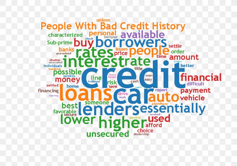 Credit History Car Finance Loan, PNG, 1000x700px, Credit History, Area, Author, Brand, Car Finance Download Free