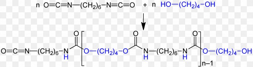 Addition Polymer Polyurethane Hexamethylene Diisocyanate Toluene Diisocyanate Diol, PNG, 3024x804px, Addition Polymer, Addition Reaction, Blue, Calligraphy, Chaingrowth Polymerization Download Free