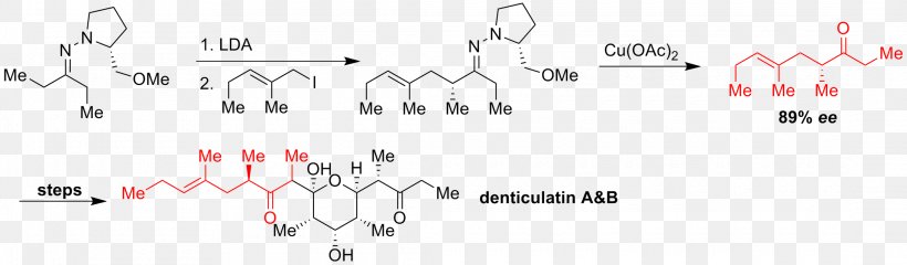 Enders SAMP/RAMP Hydrazone-alkylation Reaction Chiral Auxiliary Asymmetric Carbon, PNG, 2180x639px, Watercolor, Cartoon, Flower, Frame, Heart Download Free