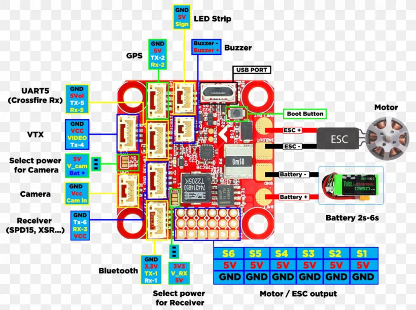 Lockheed Martin F-35 Lightning II First-person View Technology Diagram, PNG, 1024x764px, Lockheed Martin F35 Lightning Ii, Area, Brand, Circuit Diagram, Conflagration Download Free