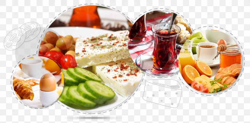 Breakfast Turkey Nutrition Eating Buffet, PNG, 1566x774px, Breakfast, Appetizer, Brunch, Buffet, Cafe Download Free