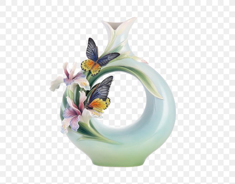 Franz-porcelains Vase Ceramic, PNG, 645x645px, Franzporcelains, Art, Artifact, Ball, Birdwing Download Free