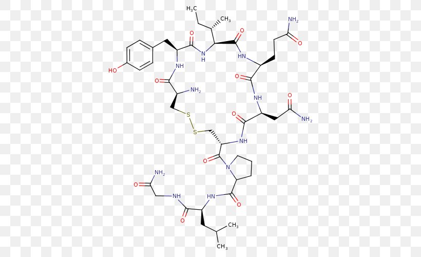 Peptide Synthesis Molecular Biology Chemical Synthesis Amino Acid, PNG, 500x500px, Peptide, Amino Acid, Area, Biology, Chemical Synthesis Download Free