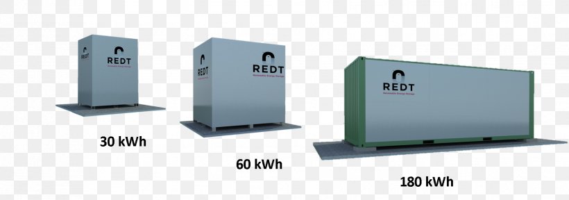 Energy Storage Solar Energy Battery Electricity System, PNG, 1756x617px, Energy Storage, Battery, Communication, Diagram, Electric Power System Download Free