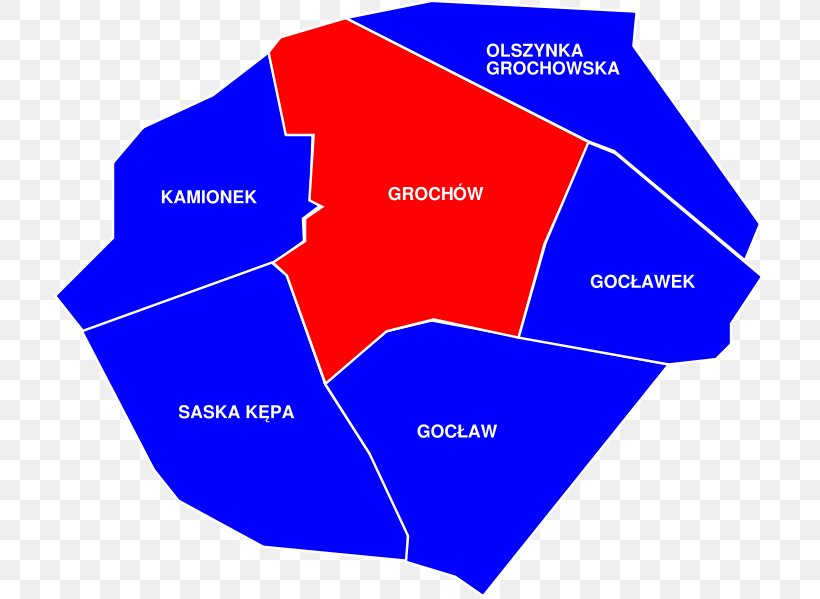 Grochów Vistula Wikipedia Dzielnica Wikimedia Foundation, PNG, 717x599px, Vistula, Area, Blue, Brand, Copyleft Download Free