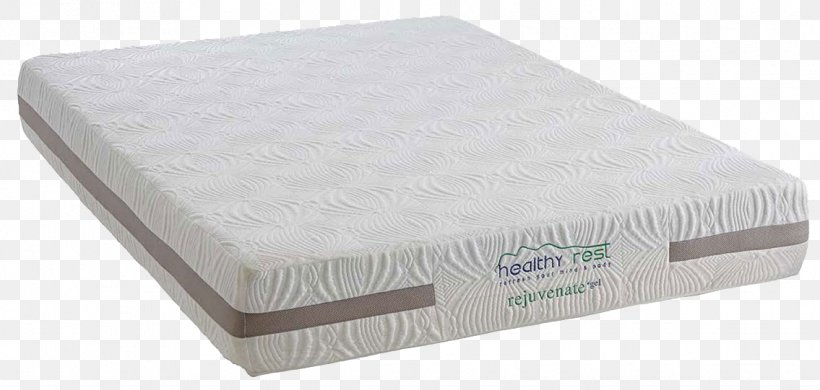 Mattress Foam Gel Sleep, PNG, 1135x541px, Mattress, Bed, Com, Foam, Furniture Download Free