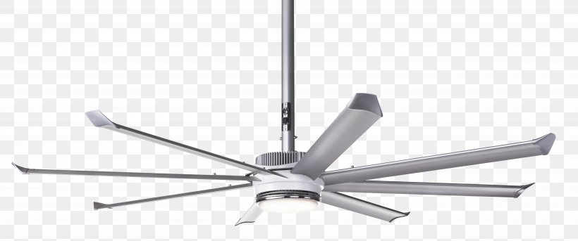 Ceiling Fans Line Angle, PNG, 7360x3084px, Ceiling Fans, Ceiling, Ceiling Fan, Ceiling Fixture, Fan Download Free