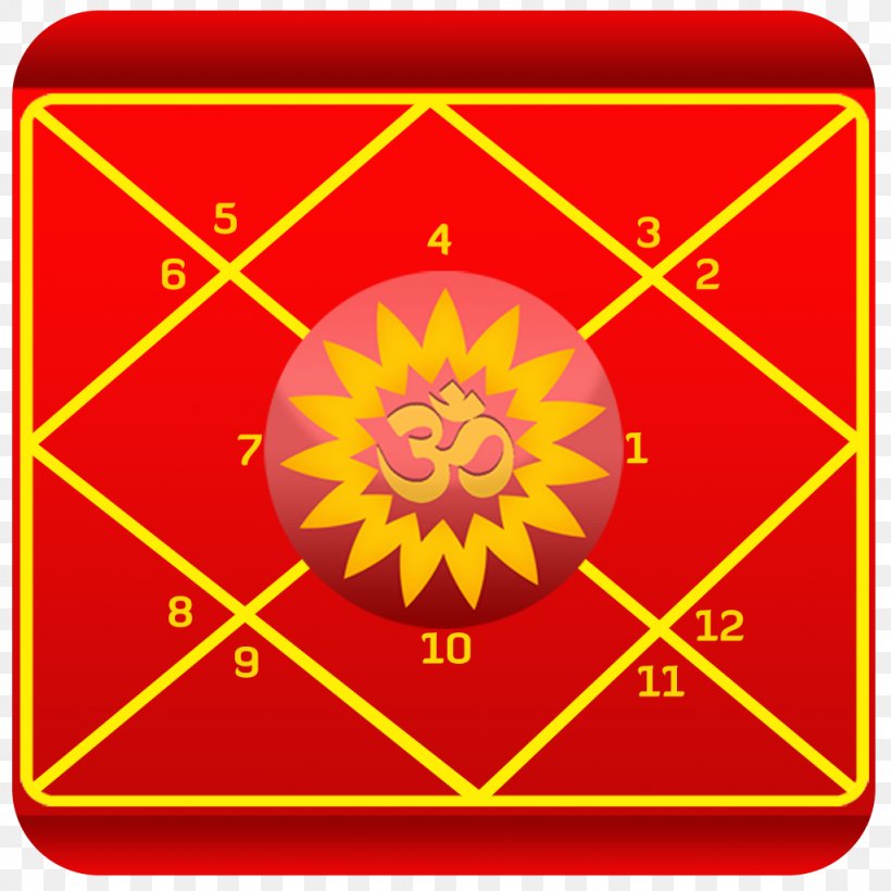 Hindu Astrology Horoscope Astrology Software Horary Astrology, PNG, 1024x1024px, Astrology, Aptoide, Area, Astrology Software, Google Play Download Free