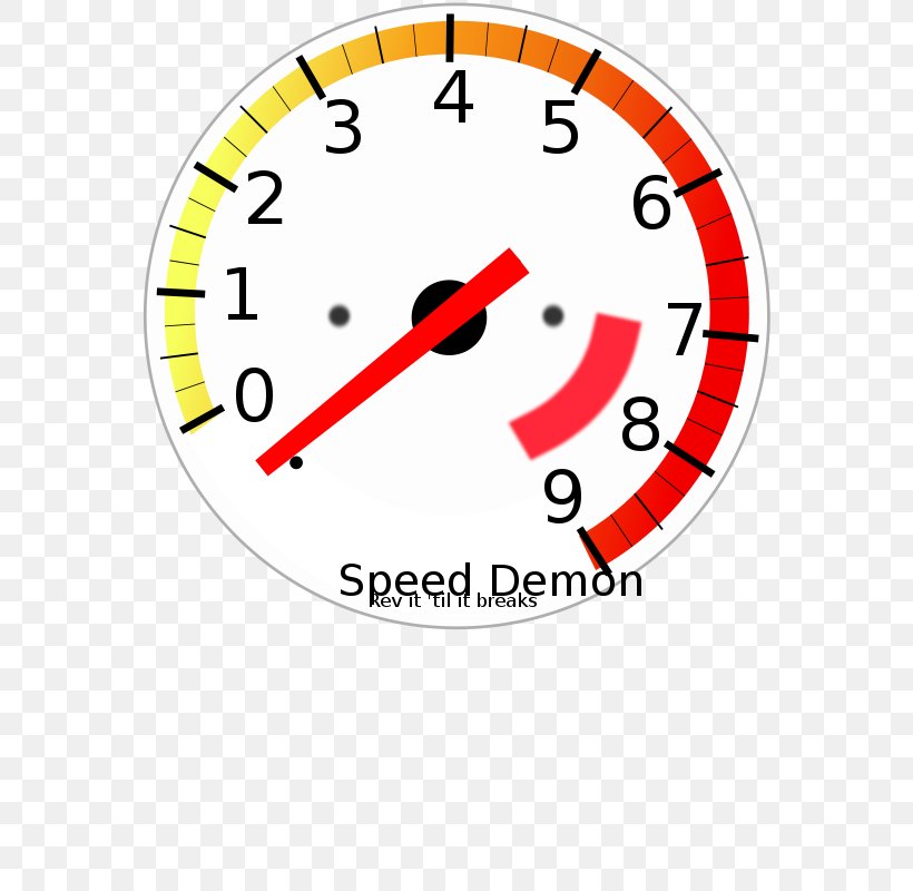 Tachometer Clip Art, PNG, 566x800px, Tachometer, Android, Area, Clock, Computer Download Free
