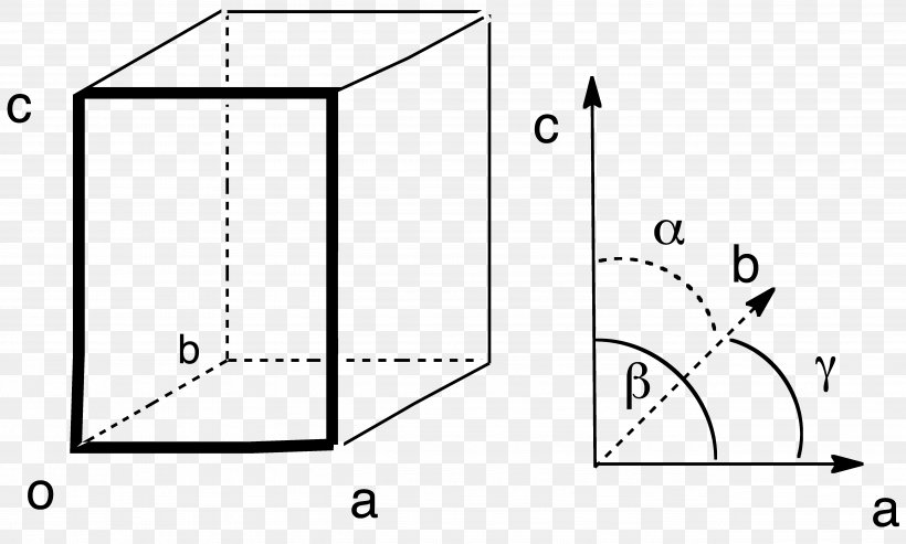 /m/02csf Geometry Drawing Triangle Diagram, PNG, 5184x3121px, Geometry, Area, Black, Black And White, Data Download Free